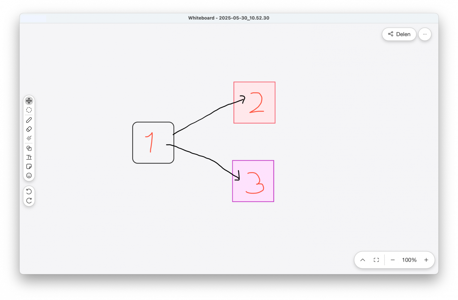 Screenshot van whiteboard in de Webex-app
