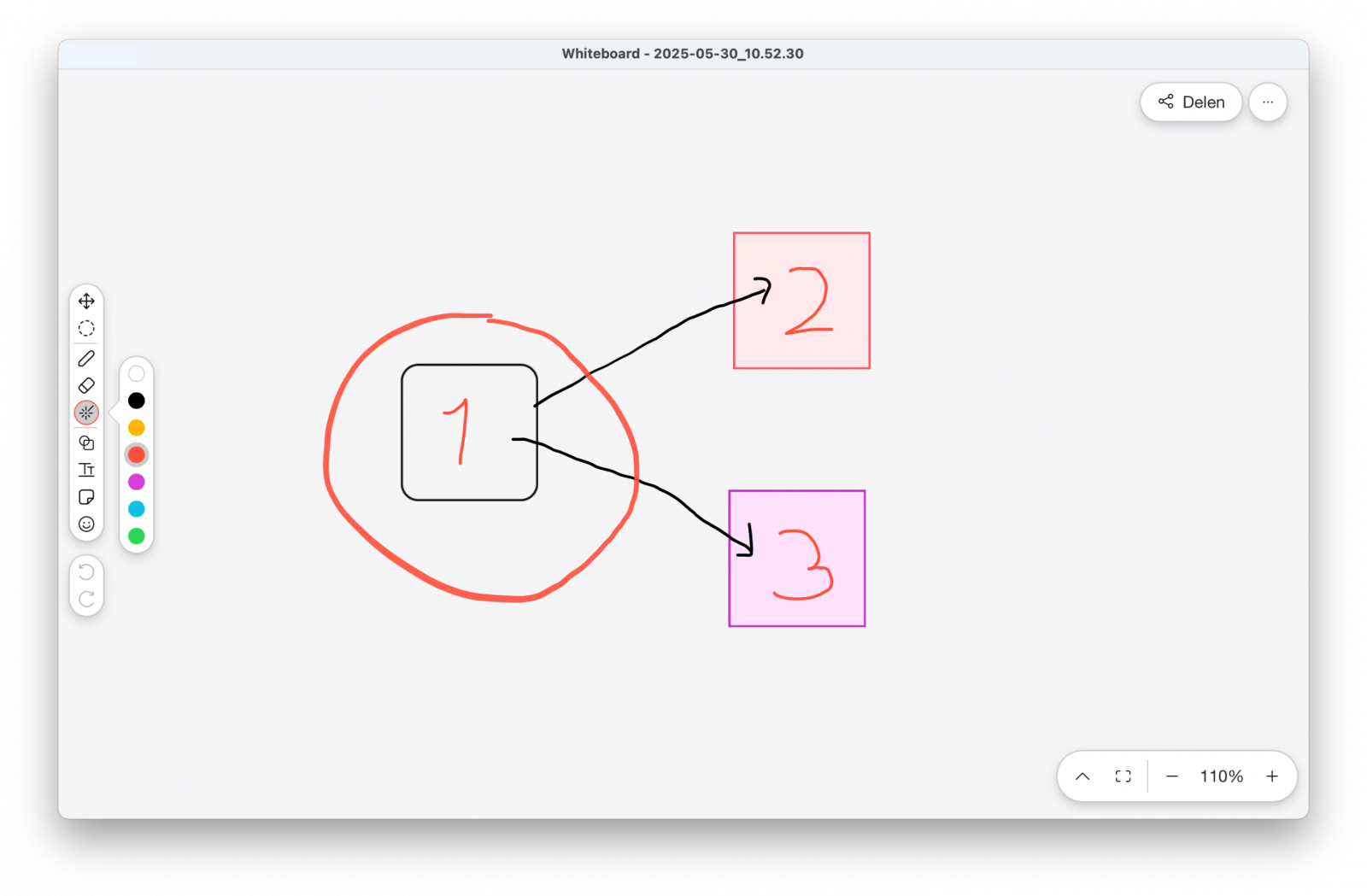 Screenshot van whiteboard in de Webex-app laseraanwijzer