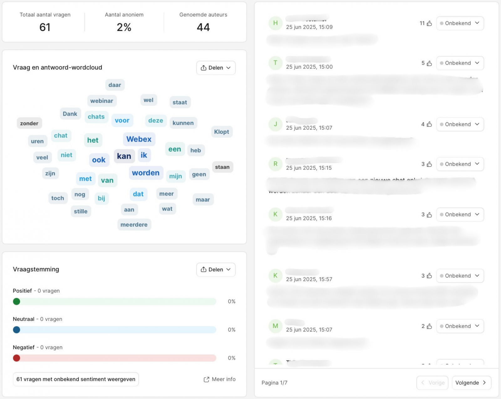 Voorbeeld van vraag- en antwoord-inzichten van een ingevulde Slido.
